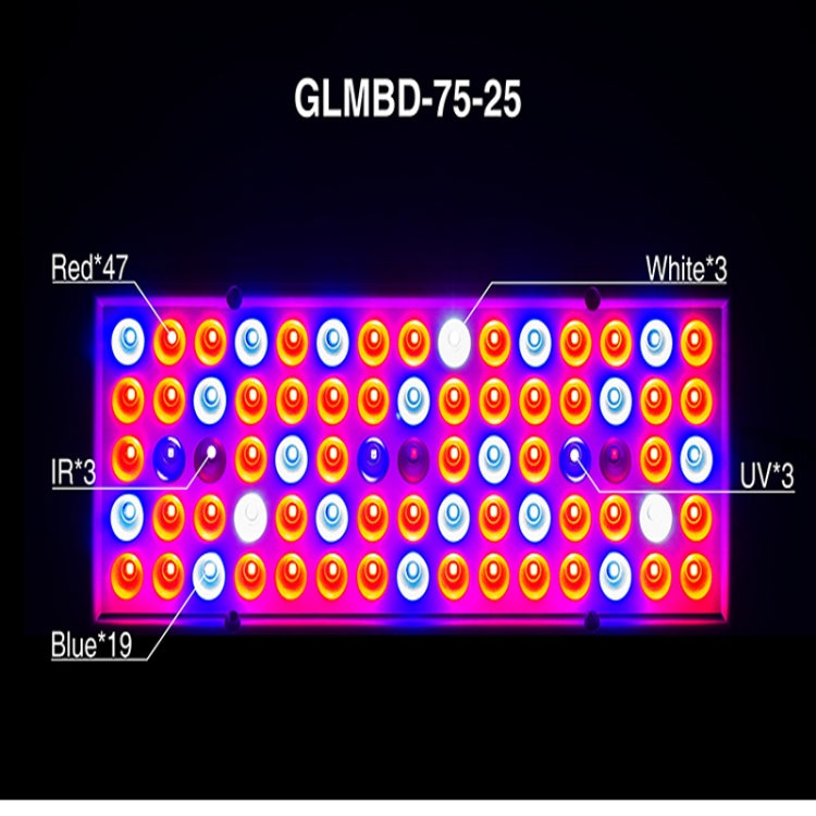 25W 75LEDs Full Spectrum Plant Lighting Fitolampy For Plants Flowers Seedling Cultivation Growing Lamps LED Grow Light  AC85-265V US