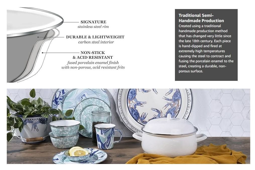 Golden Rabbit Enamelware Modern Monet Sandwich Plates - Set of 4