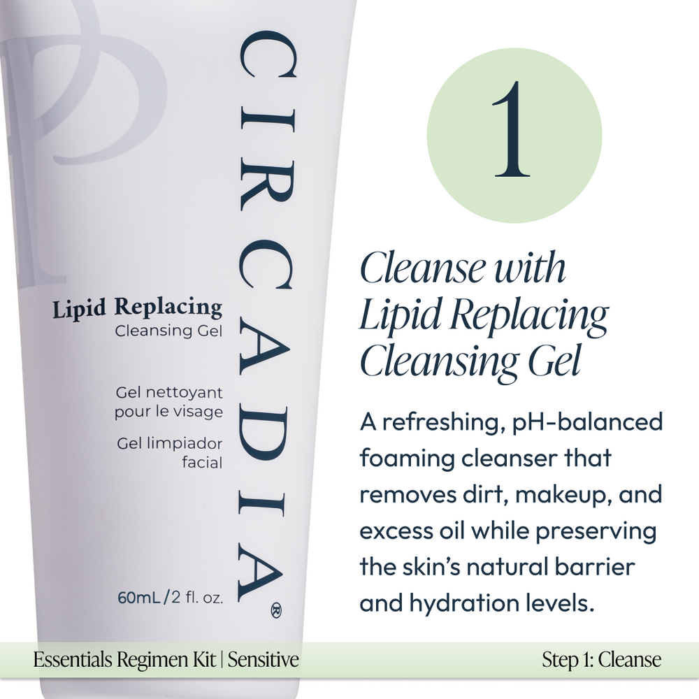 Sensitive Regimen Bundle | Circadia