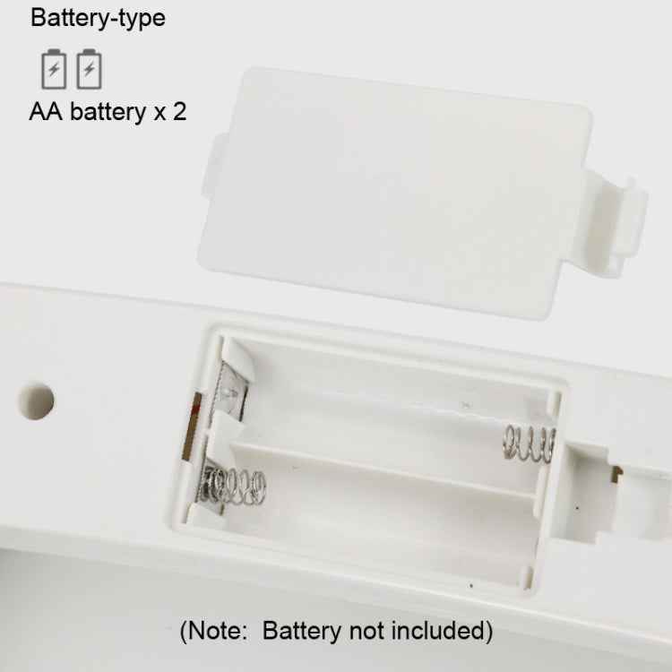 Fully-automatic with Lip Covered Household Living Room Kitchen Bathroom Intelligent Induction Trash Can, Style:Charged Type(White)