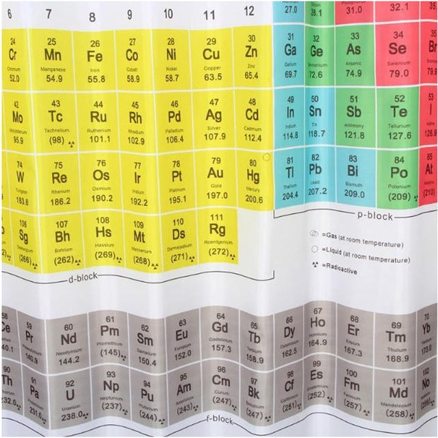 Periodic Table of The Shower Waterproof Mildew Printed Polyester Shower Curtain, Size: 180x180cm