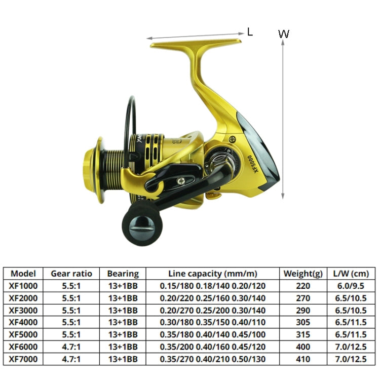 YUMOSHI XF6000 Full Metal Swing Arm Metal Head Fishing Reel(Green)
