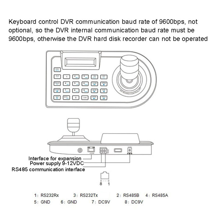 JSK-8003C Monitoring Keyboard PTZ Rocker Ball Camera Keyboard, Specification:3 Axis(AU Plug)
