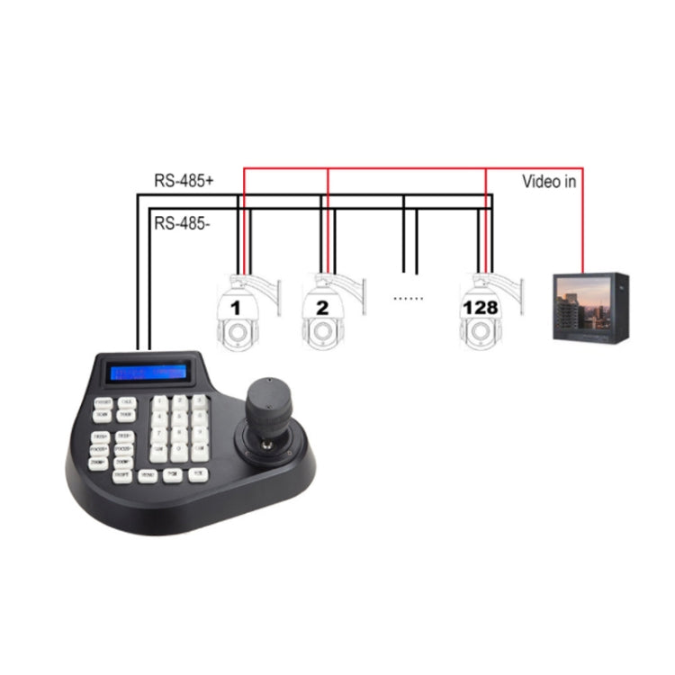 8003H Analog Coaxial Dome Control Keyboard RS485 PTZ, Specification:2 Axis(US Plug)