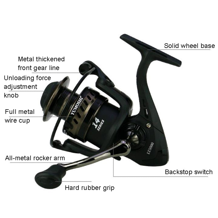YUMOSHI LS5000 Metal Head Fishing Reel Sea Rod Spinning Reel(Metal Swing Arm+Hard Rubber Grip)