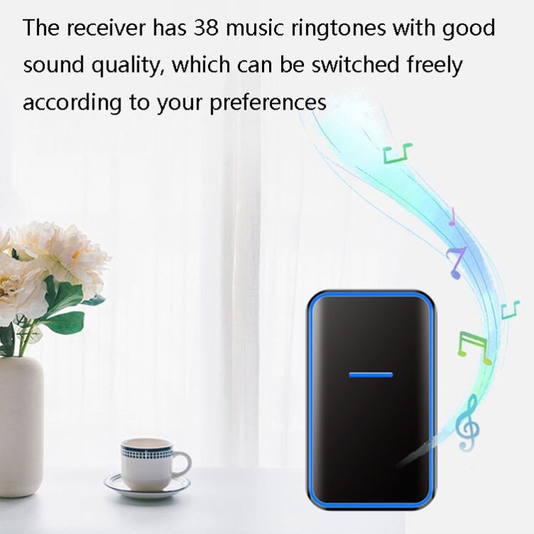 CACAZI A68-2 One to Two Wireless Remote Control Electronic Doorbell Home Smart Digital Wireless Doorbell, Style:US Plug(White)