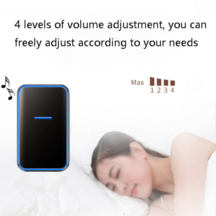 CACAZI A68-2 One to Two Wireless Remote Control Electronic Doorbell Home Smart Digital Wireless Doorbell, Style:EU Plug(White)