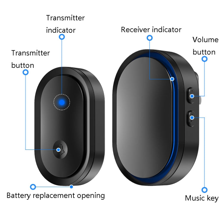 CACAZI A99 Home Smart Remote Control Doorbell Elderly Pager, Style:EU Plug(Black)