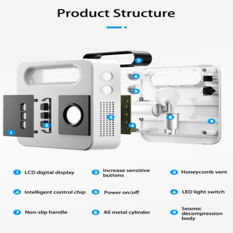 12V Car Air Pump Car Portable Tire Electric Pump, Style:Digital Version (White)