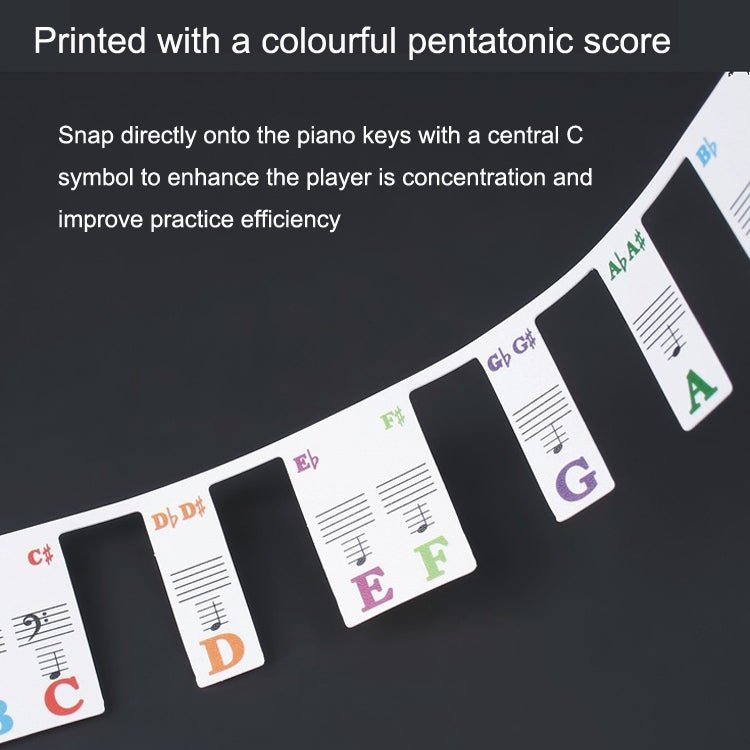 Children Beginner Piano Keyboard Color Stickers Musical Instrument Accessories, Style: Imitation Piano Keys 61 Keys