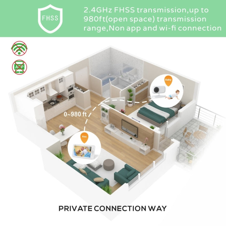 SM70 7-inch 720 x 1080P Wireless Baby Monitor Camera Temperature Monitor 2 Way Audio UK Plug