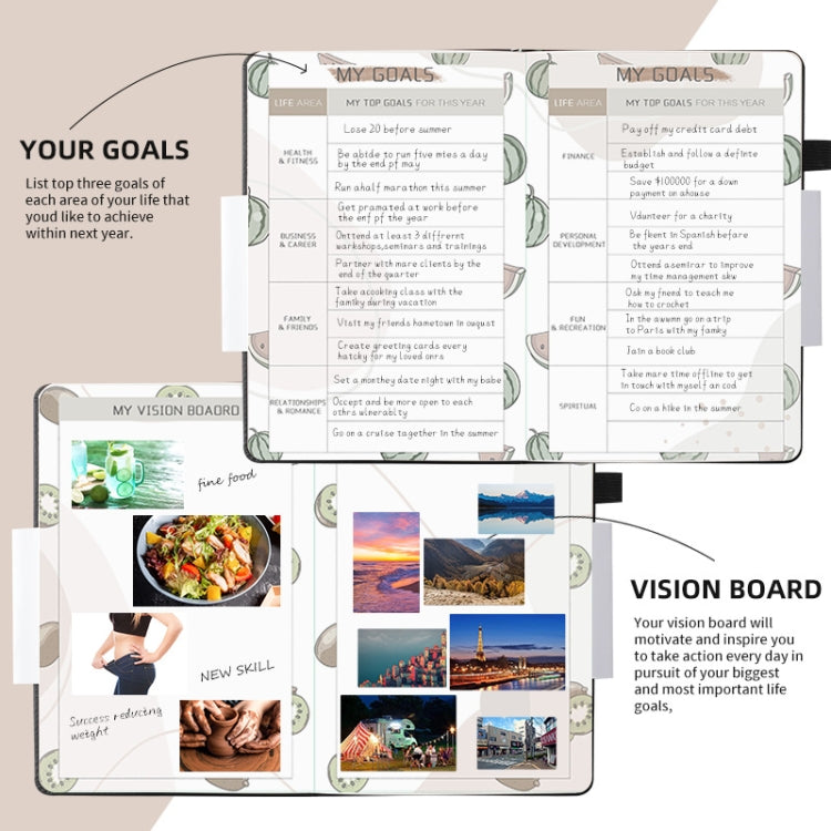 YMX-018 A5 Weekly Plan Monthly Plan Book Self-Regulation Strap Notebook Without Sticker(Green)