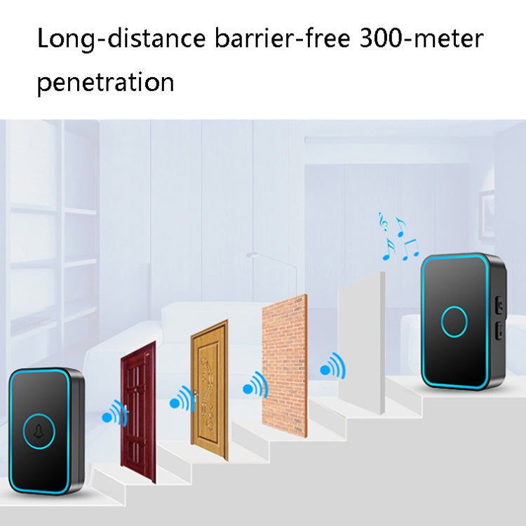 CACAZI A78 Long-Distance Wireless Doorbell Intelligent Remote Control Electronic Doorbell, Style:UK Plug(Elegant Black)
