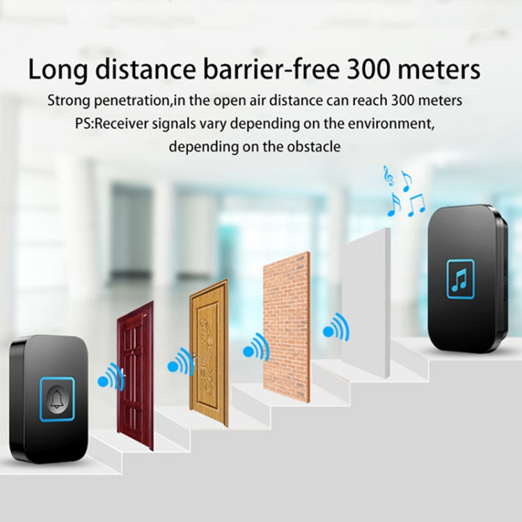 CACAZI A86 Electronic Music Remote Control Doorbell One For One AC Wireless Doorbell, Style:US Plug(Black)