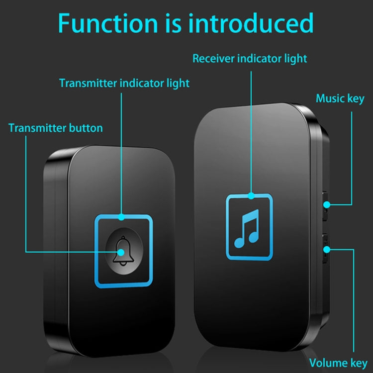 CACAZI A86 Electronic Music Remote Control Doorbell One For One AC Wireless Doorbell, Style:UK Plug(White)