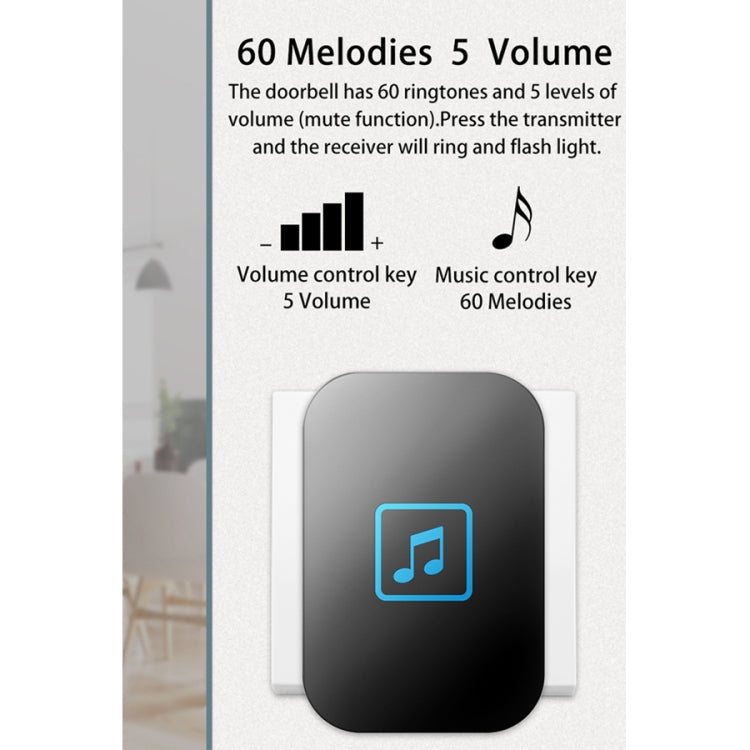 CACAZI A86 Electronic Music Remote Control Doorbell One For One AC Wireless Doorbell, Style:UK Plug(White)