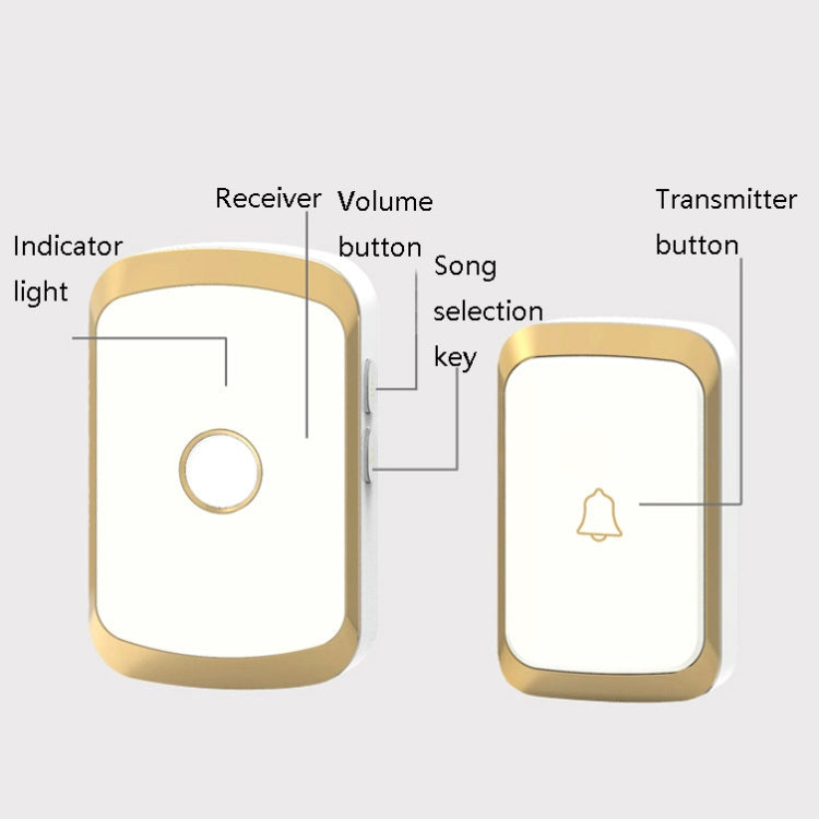 CACAZI A20 Smart Home Wireless Doorbell Digital Music Remote Control Doorbell, Style:UK Plug(Silver)