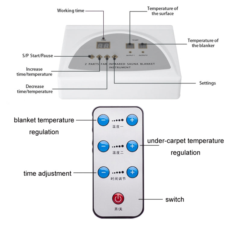 Infrared Far-ray Sweat Steaming Zipper Space Blanket Household Whole Body Dehumidifier, Colour:Purple(UK Plug)