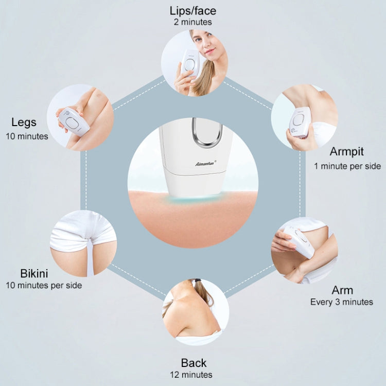 Aimanfun 100000 Flash Professional IPL Epilator Laser Hair Removal Women Painless Threading Hair Remover Machine(AU Plug)