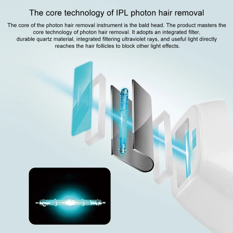 Aimanfun 100000 Flash Professional IPL Epilator Laser Hair Removal Women Painless Threading Hair Remover Machine(AU Plug)