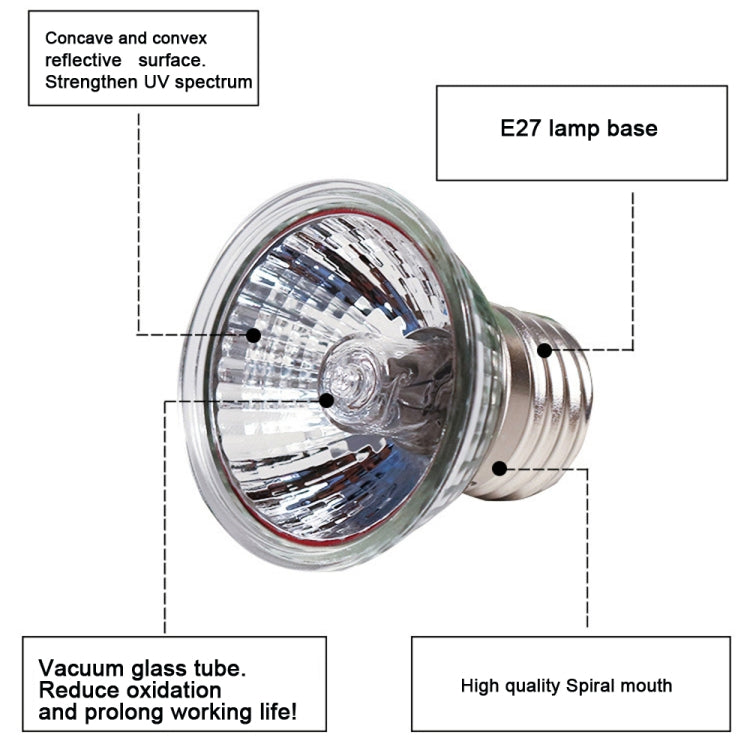 UVA+UVB Full Spectrum Solar Reptile Lamp Lizard Light Turtle Basking Lamp, Specification: 75W