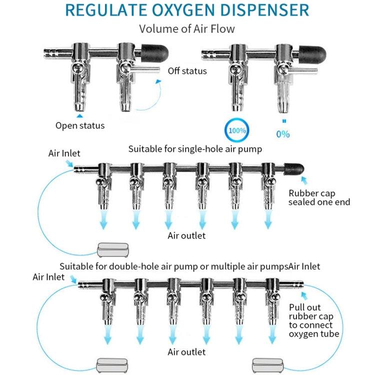 Fish Tank Oxygen Pipe Stainless Steel Distributor Oxygen Regulating Valve, Specification: Five Heads