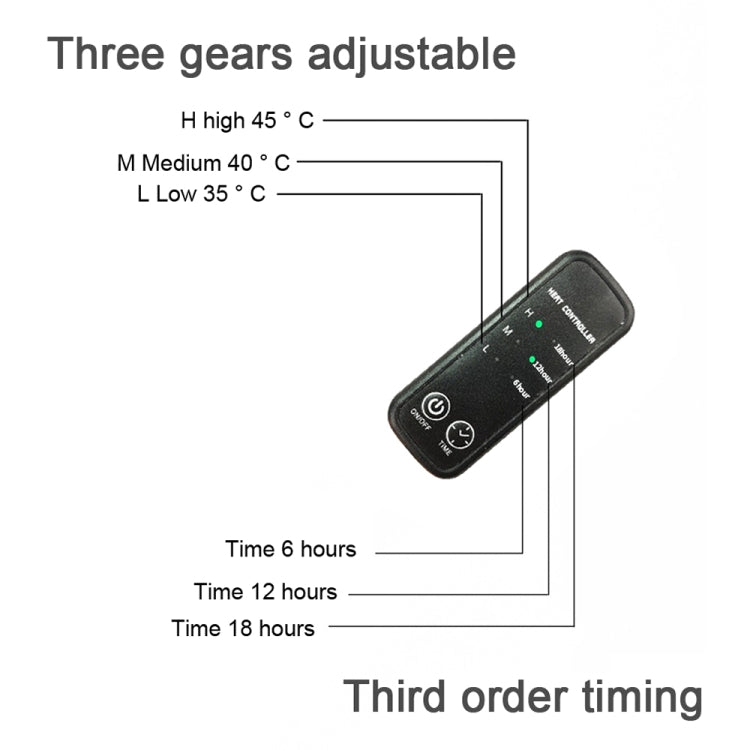 Knowing Climbing Pet Thermostat Time Switch Thermostatic Waterproof USB Heating Pad, Specification: Three-speed Temperature Control, Size:S
