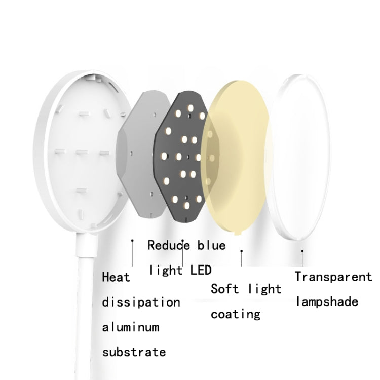 Charging 800mAh Single Color Temperature Three-level Adjustment LED Clip Desk Lamp USB Eye Protection Bedside Lamp