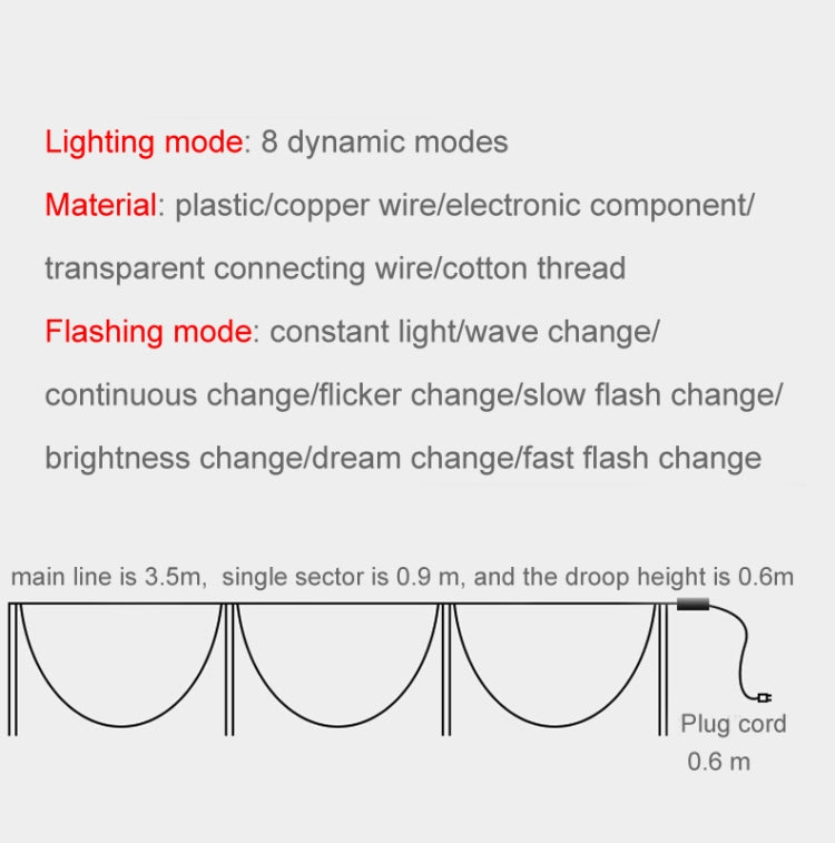 Peacock Lights LED Fishing Net Lights Outdoor Waterproof String Lights Holiday Decoration Lights, EU Plug(Warm White Light)
