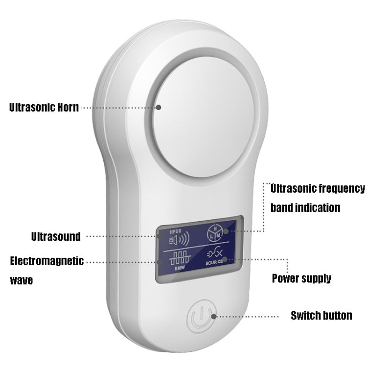 BG-305 Display Ultrasonic Insect Repellent, Product specifications: AU Plug(Black)