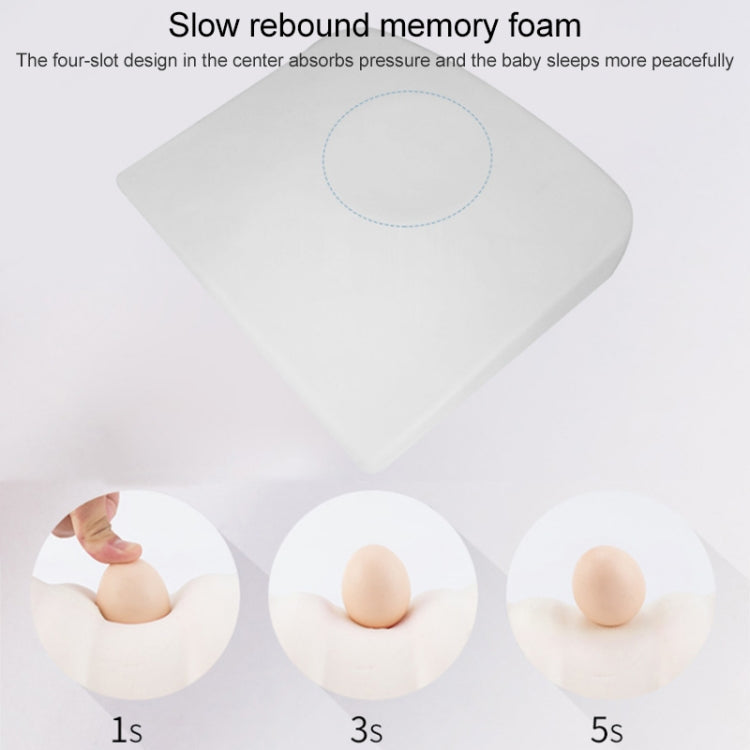 Memory Foam Infant Triangle Slope Cushion Pregnant Women Newborn Nursing Pillow, Colour: Crystal Soft Black