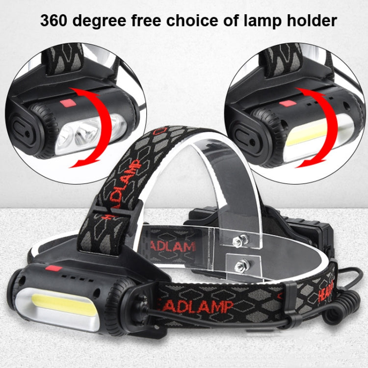 TG-TD113 T6+COB Head-Mounted USB Charging Rotating Multi-Function Headlight White Red And Green Three Light Sources Headlight (With Charging Set)
