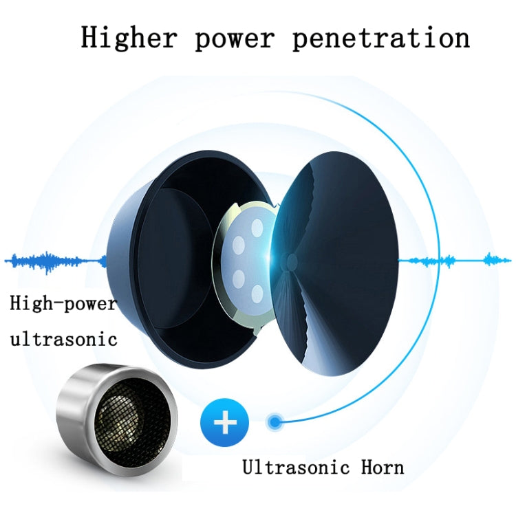BG-303 Smart Frequency Conversion Household Ultrasonic Insect / Mosquito / MouseRepellent, Product specifications: US Plug 110V(White)