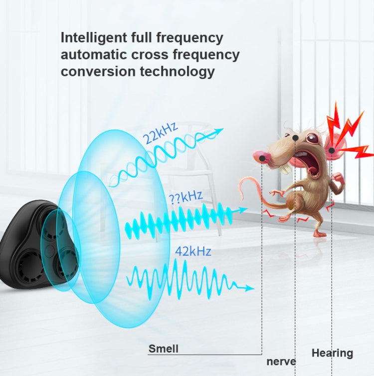 BG310 3-Horn Ultrasonic Automatic Frequency Conversion Mouse Repeller/Insect Repellent/Mosquito Repellent, Product specifications: UK Plug 220V(White)