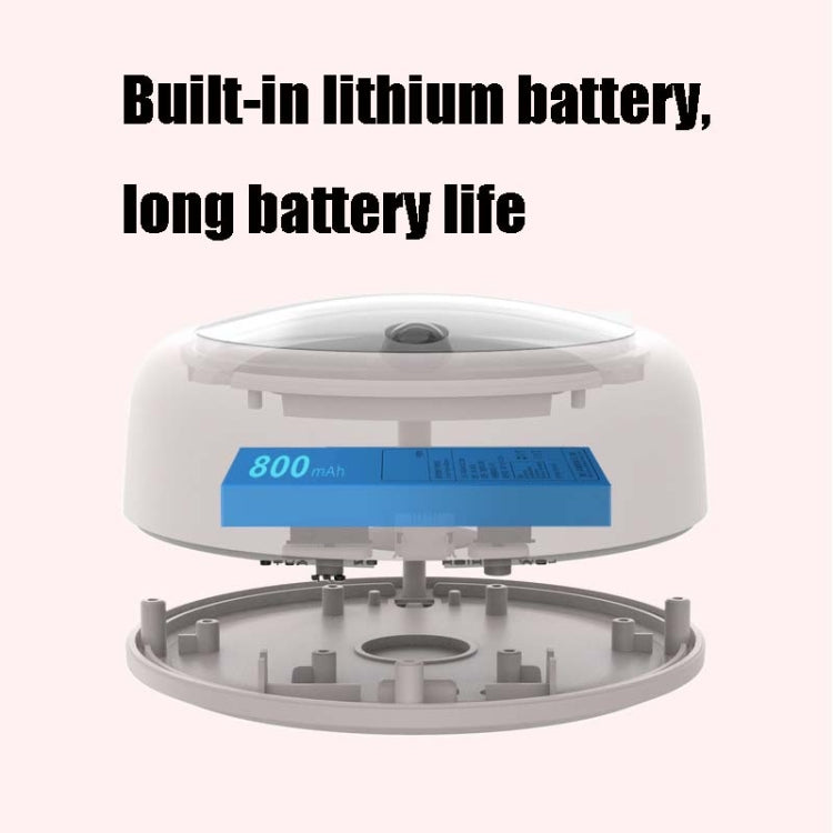 DZ-K610 Human Body Induction Night Light Cute Pet Bedroom Atmosphere Light USB Cabinet Wall Lamp(White)