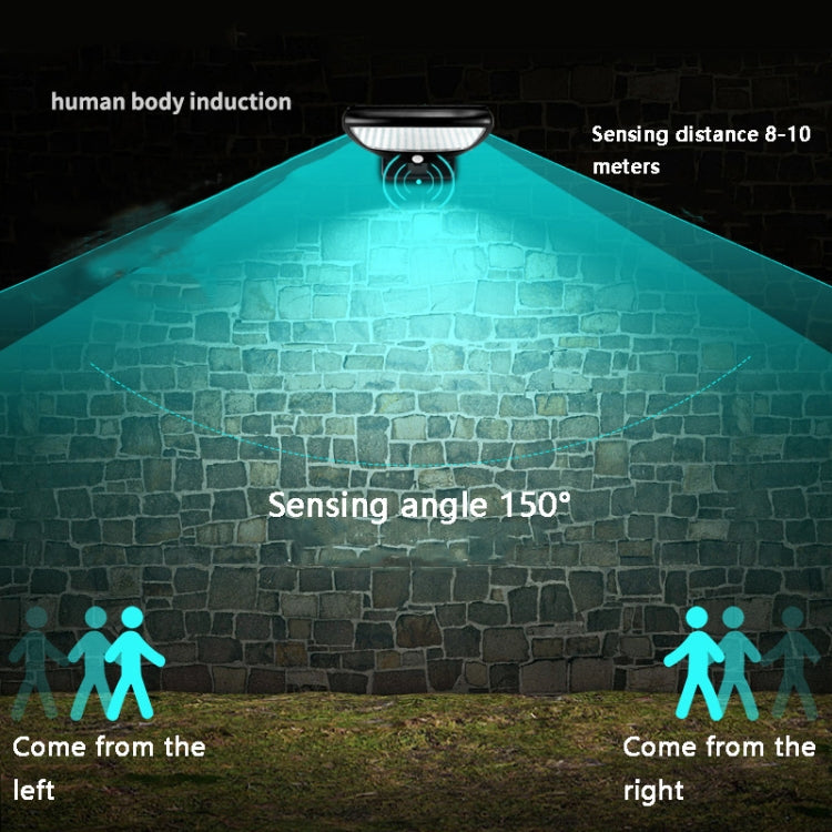 36-LED Outdoor Courtyard Lighting Solar Street Lights Human Body Induction Wall Lights(Warm Light)
