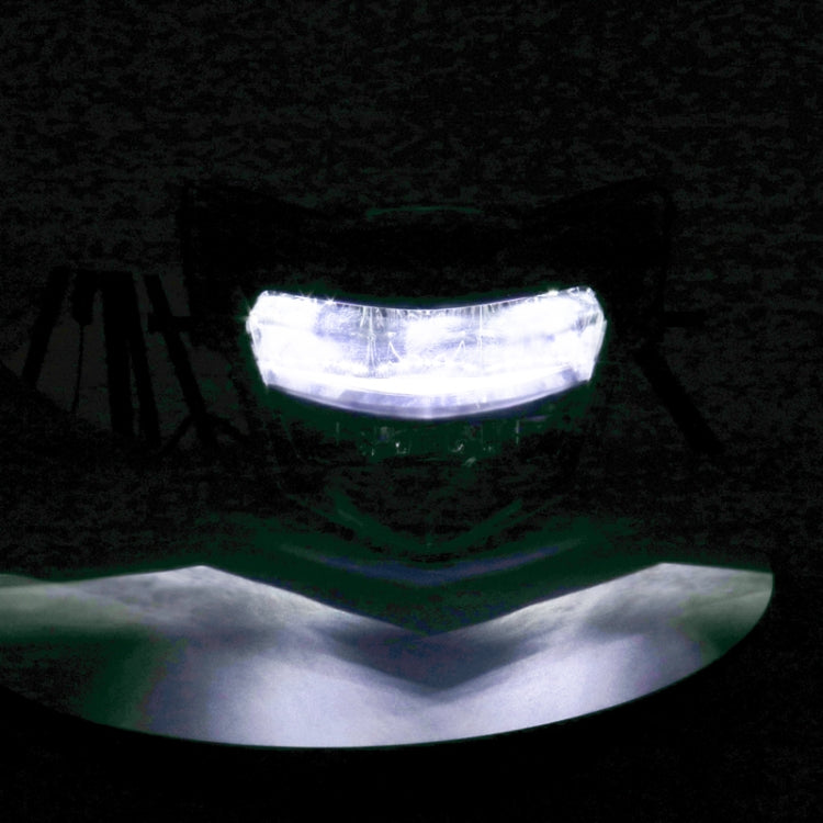 Motorcycle LED Retro Headlights LED Far Near Beam Lights For Yamaha LC135 V2-V6(Smoked Glass)