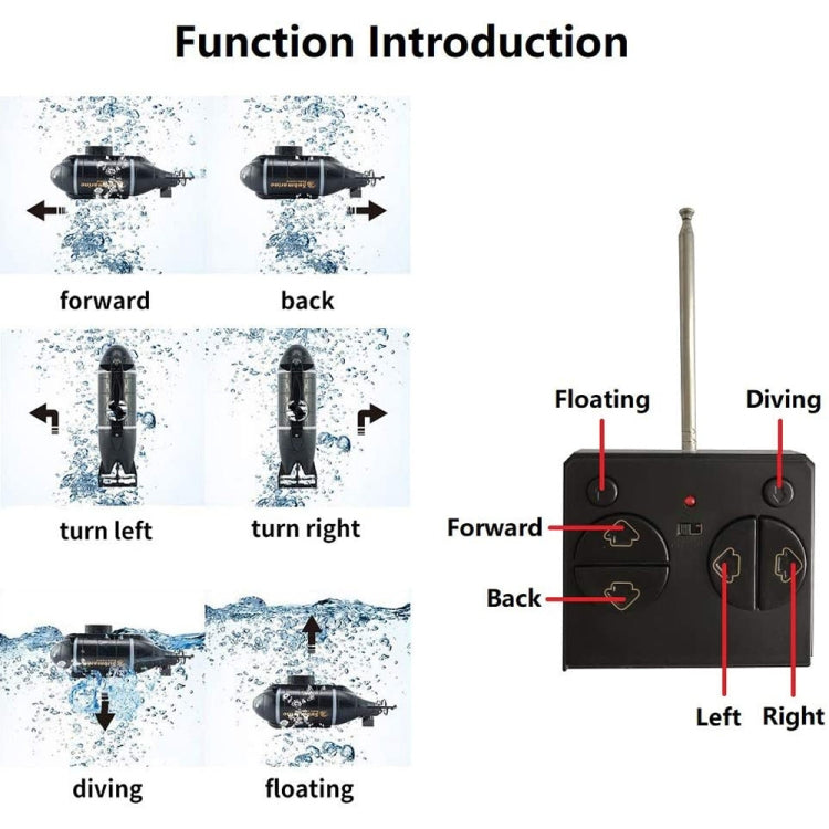 Children 2.4G Electric Six-Way Mini Submarine Model Boy Playing In Water Remote Control Boat Nuclear Submarine(Blue)