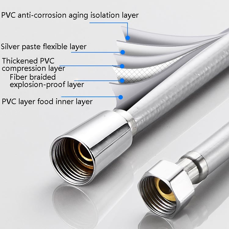 Shower Hose Water Heater Rain Shower Bathroom Stainless Steel Shower PVC Nozzle Hose, Specification: 1.5m Silver