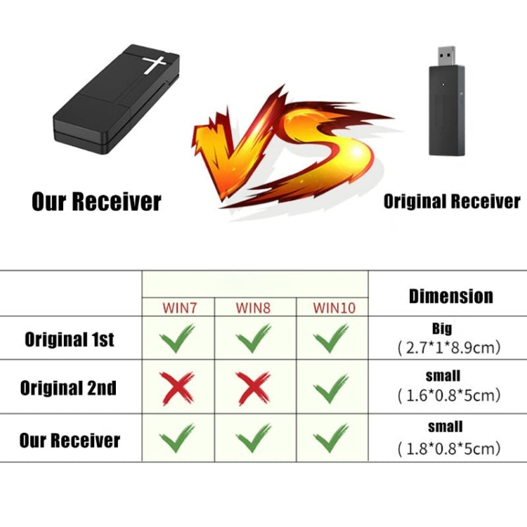 PG-XB1006  2.4G Wireless Controller Receiver To PC Receiver For XBOX ONE