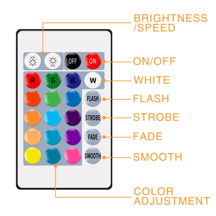 2m LED Light Strip 16 Color Remote Control RGB Light Belt USB Symphony Neon Decorative Soft Light Bar(Bareboard)