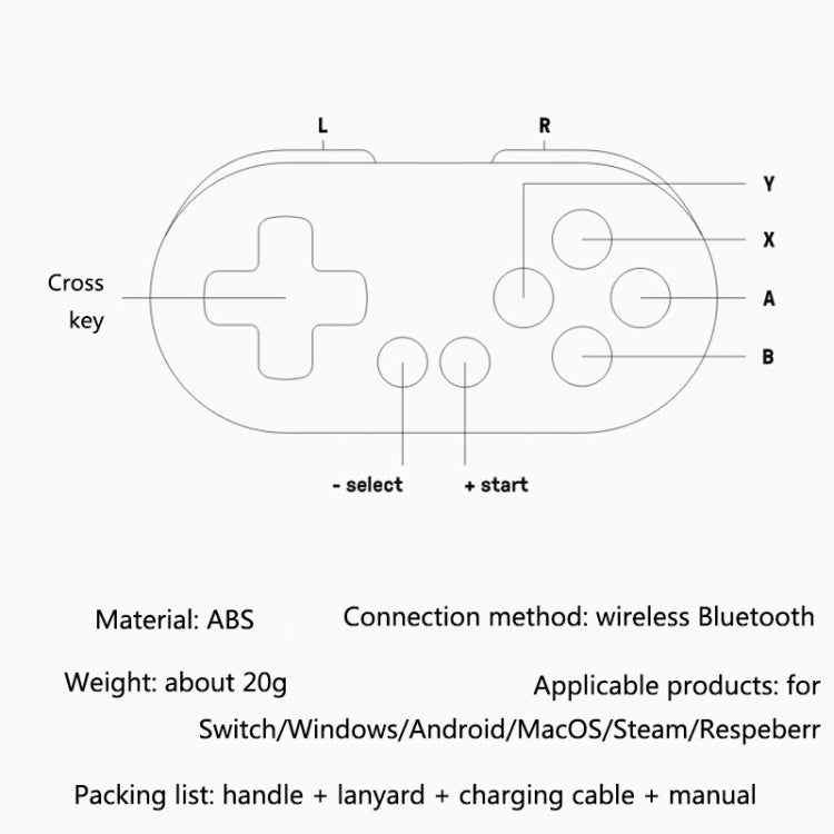 8Bitdo Zero2 Wireless Bluetooth Mini Handle For Switch / Windows / Android / MacOS / Steam / Respeberr(Blue Green)