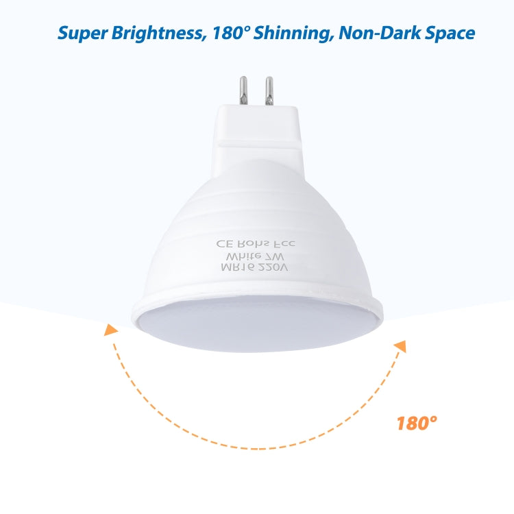LED Light Cup 2835 Patch Energy-Saving Bulb Plastic Clad Aluminum Light Cup, Power: 7W 12 Beads(GU10 Transparent Cover (Cold Light))