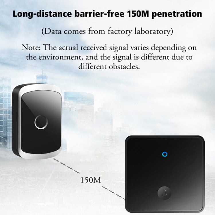 CACAZI FA50 1 For 1 Push-button Self-generating Wireless Doorbell, Plug:EU Plug(Black)