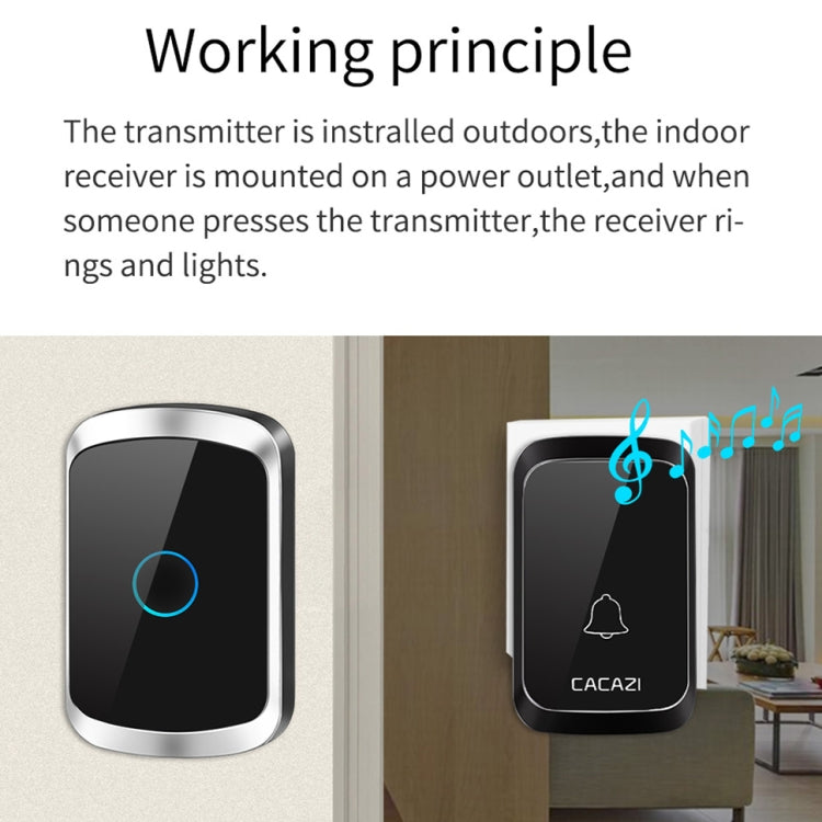 CACAZI A50 1 For 1 Wireless Music Doorbell without Battery, Plug:UK Plug(White)