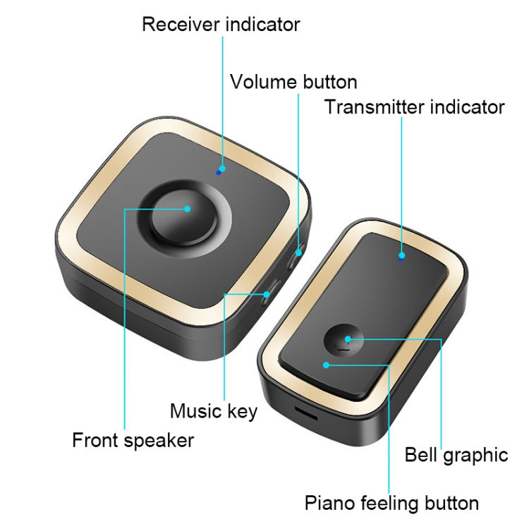 CACAZI A58 1 For 1 Smart Wireless Doorbell without Battery, Plug:UK Plug(Gold)
