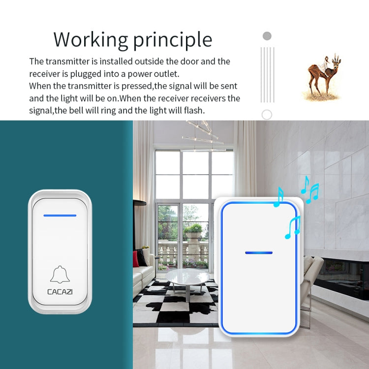 CACAZI Home Smart Digital Wireless Doorbell Remote Electronic Doorbell Elderly Pager, Style: EU Plug(Black)