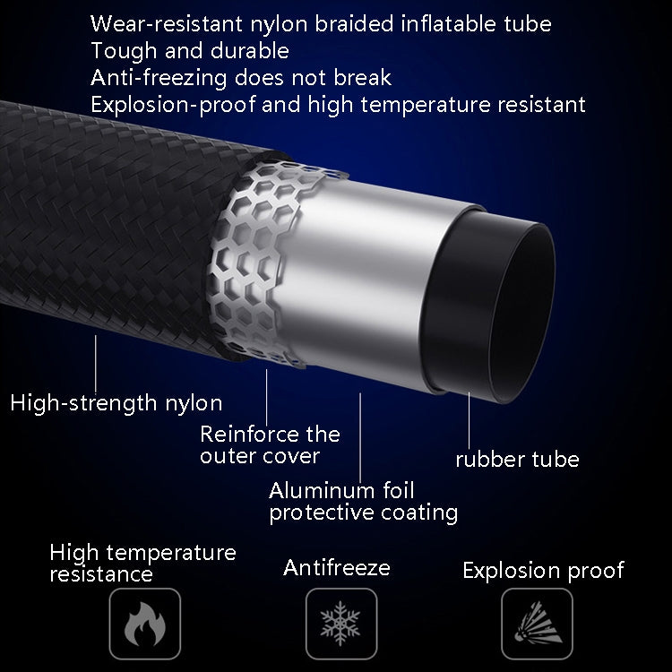 Portable Multi-Function Smart Car Inflatable Pump Electric Air Pump, Style: Wireless With Light Digital Display