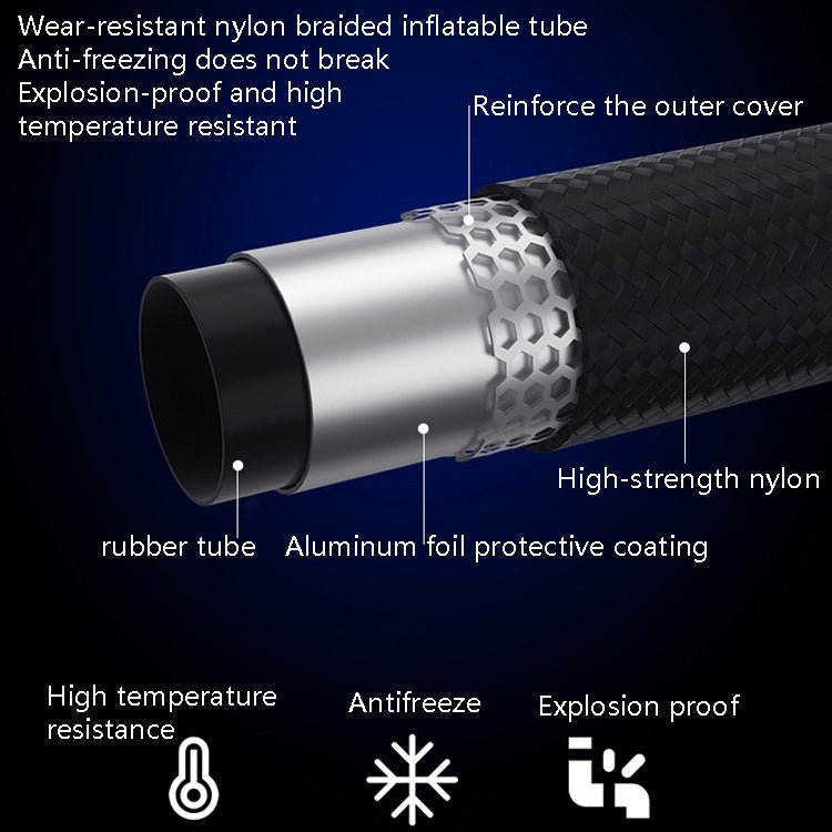 Car Inflatable Pump Portable Small Automotive Tire Refiner Pump, Style: Wired Pointer With Lamp