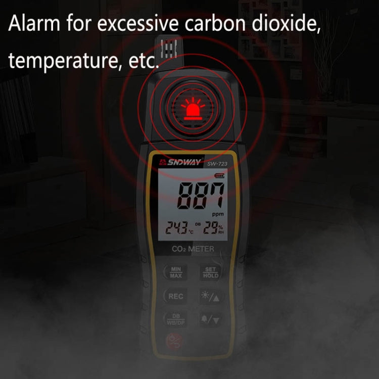 SNDWAY SW723 High-Precision Carbon Dioxide Detector Air Carbon Dioxide Concentration Monitor(SW723)
